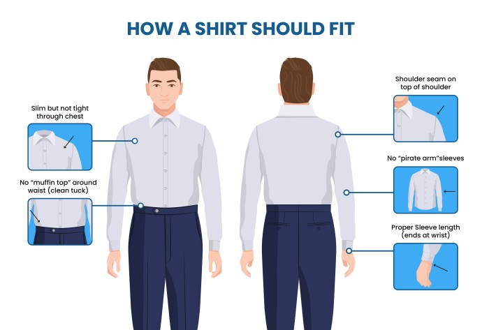 How does men's dress shirt sizing work