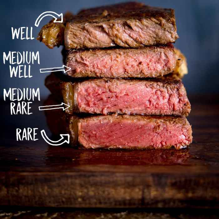 How to cook keg style steak